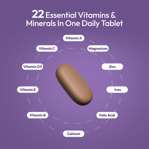 Multilife Women Multivitamin | 22 Vitamins & Minerals | 60 Tablets